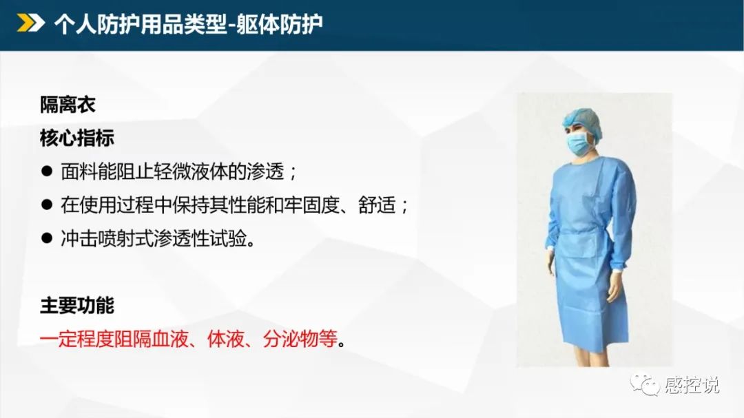 【PPT资源】新冠肺炎疫情防控消毒人员个人防护用品使用